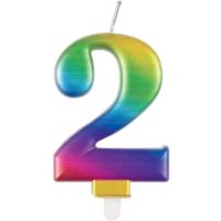 Multi-Coloured Number Candle 2